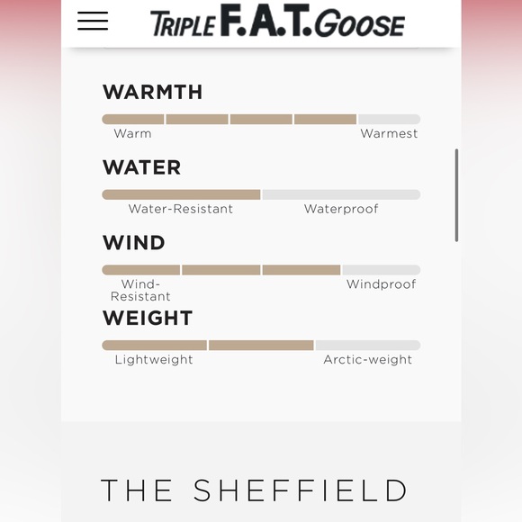 Triple Fat Goose Men’s Down Jacket “The Sheffield” - Size M. - Picture 3 of 9